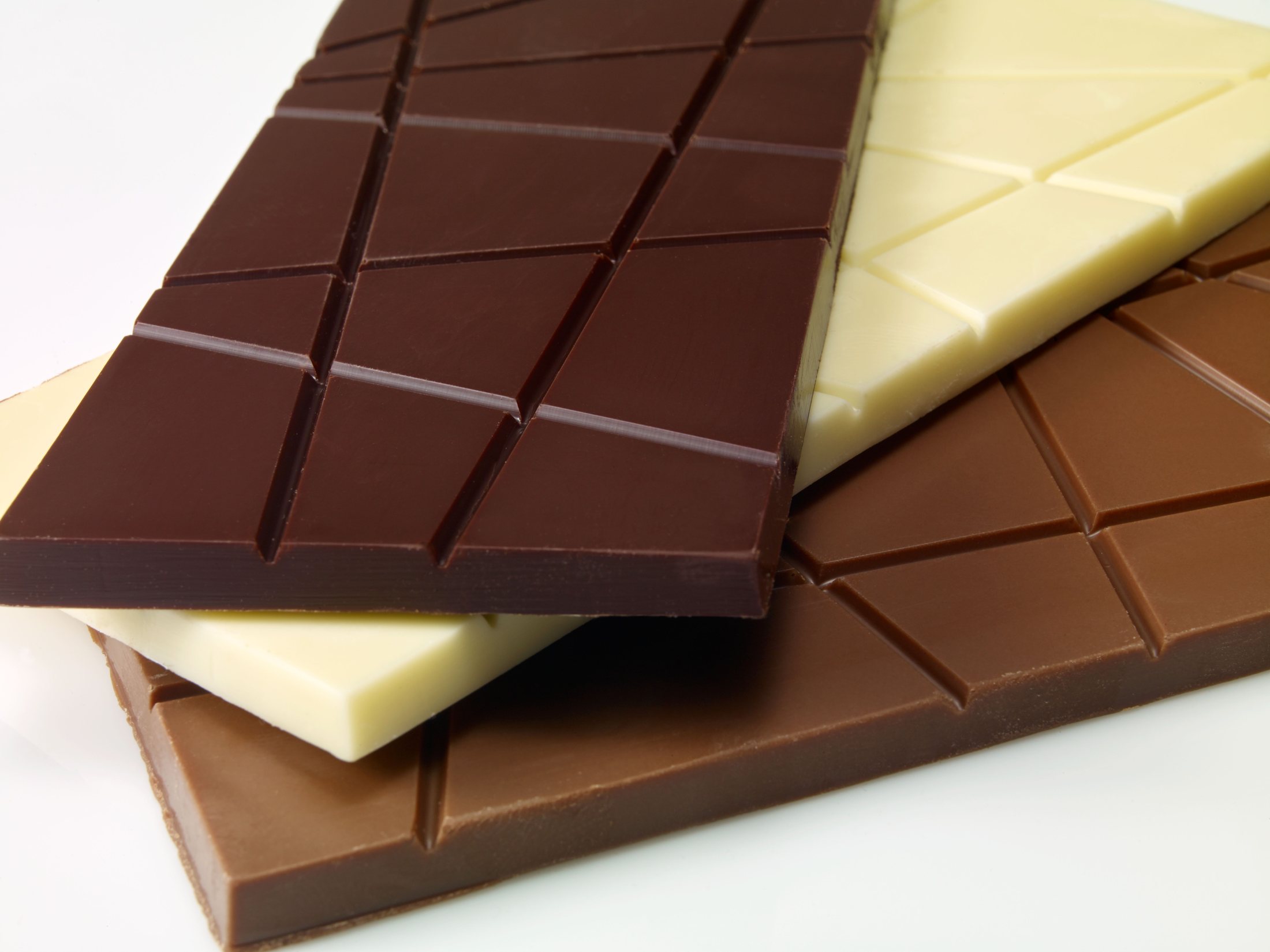 Three bars showing dark chocolate, milk chocolate, and white chocolate